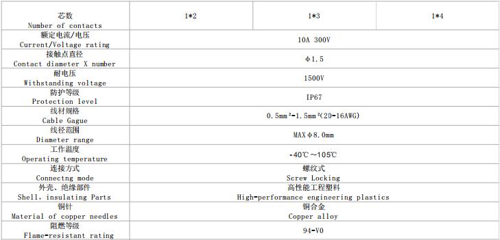 M15模组(图1)
